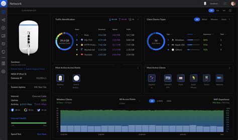 UniFi OS.